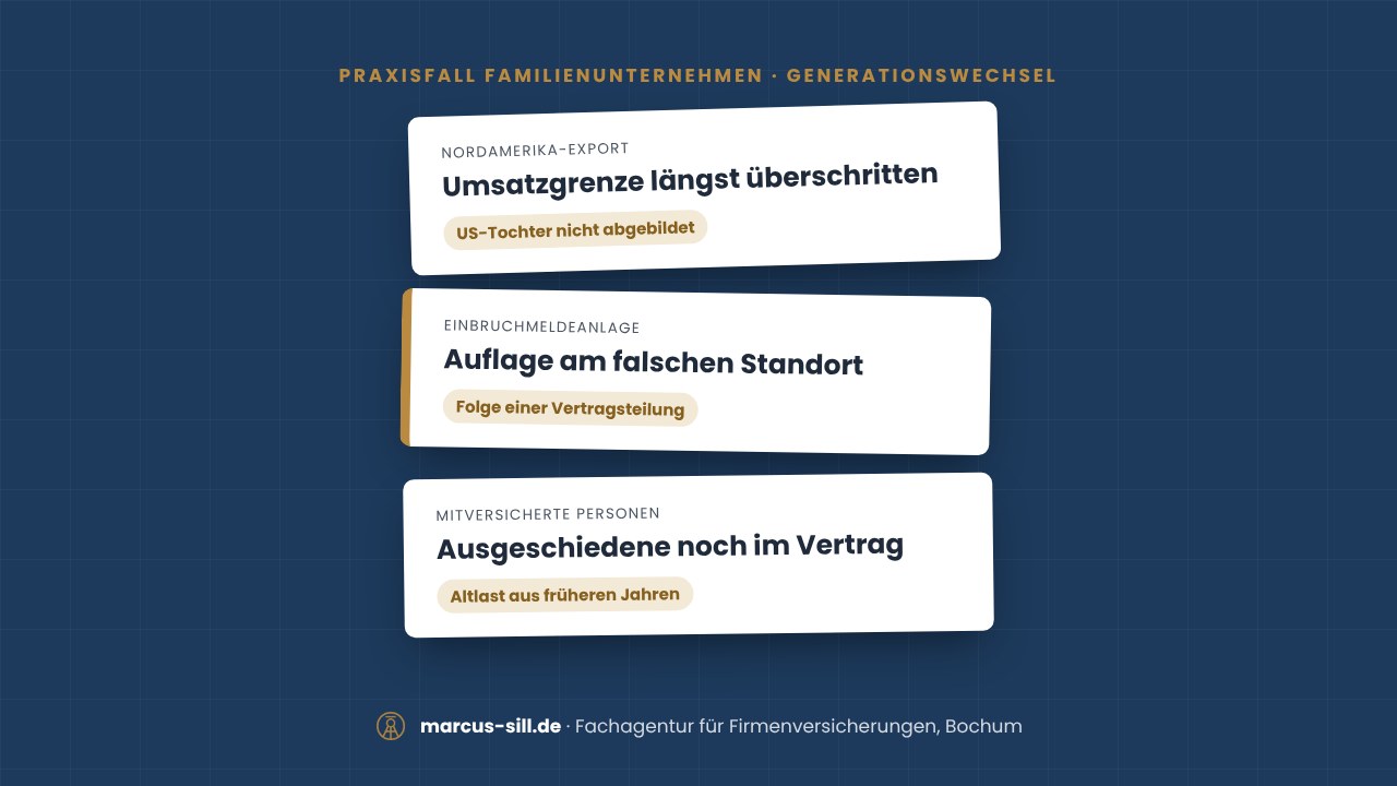 Titelgrafik zum Fachartikel: Generationswechsel im Familienunternehmen: Was jetzt in den Versicherungen geprüft werden sollte
